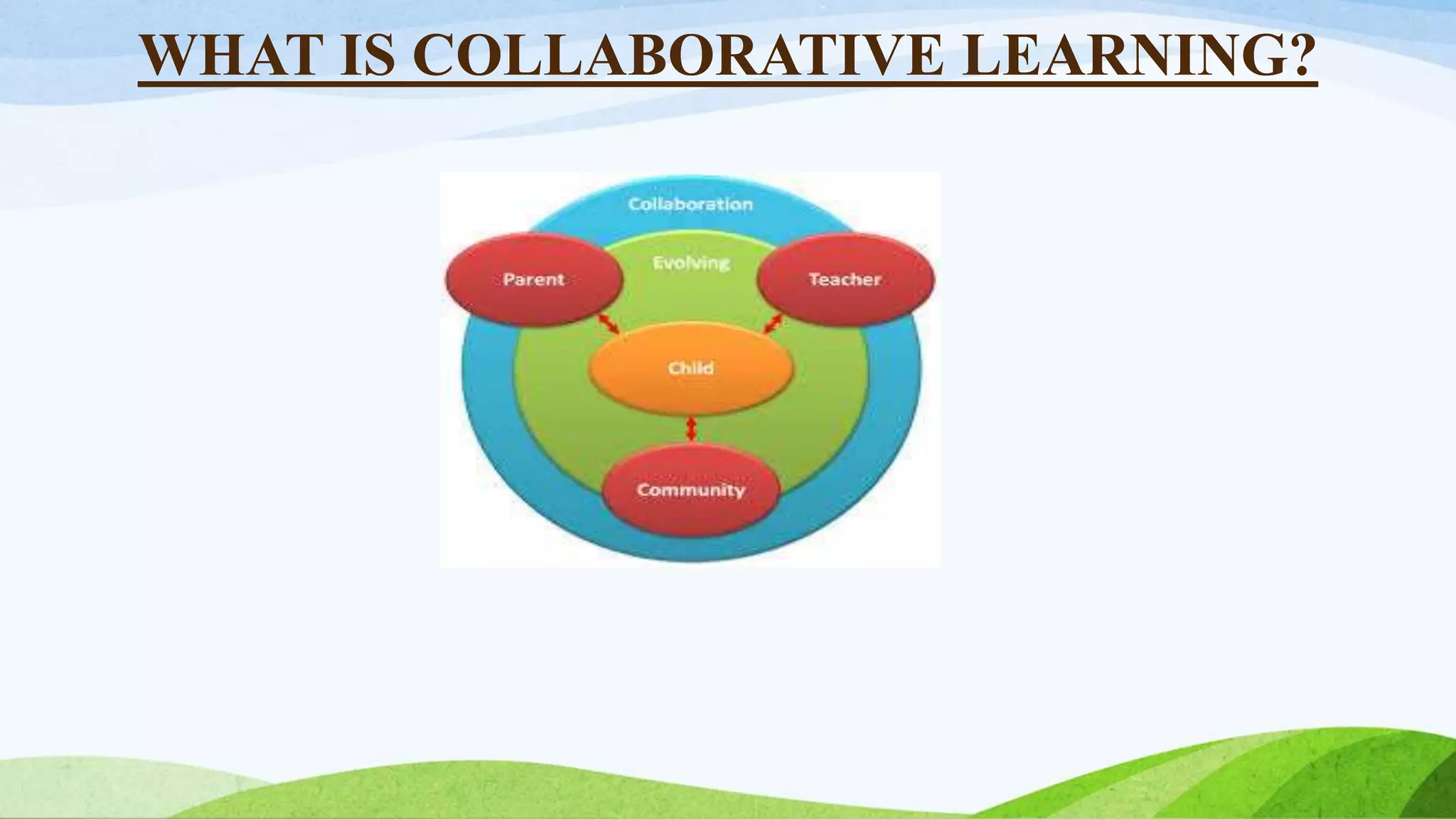 WHAT IS COLLABORATIVE LEARNING?
 