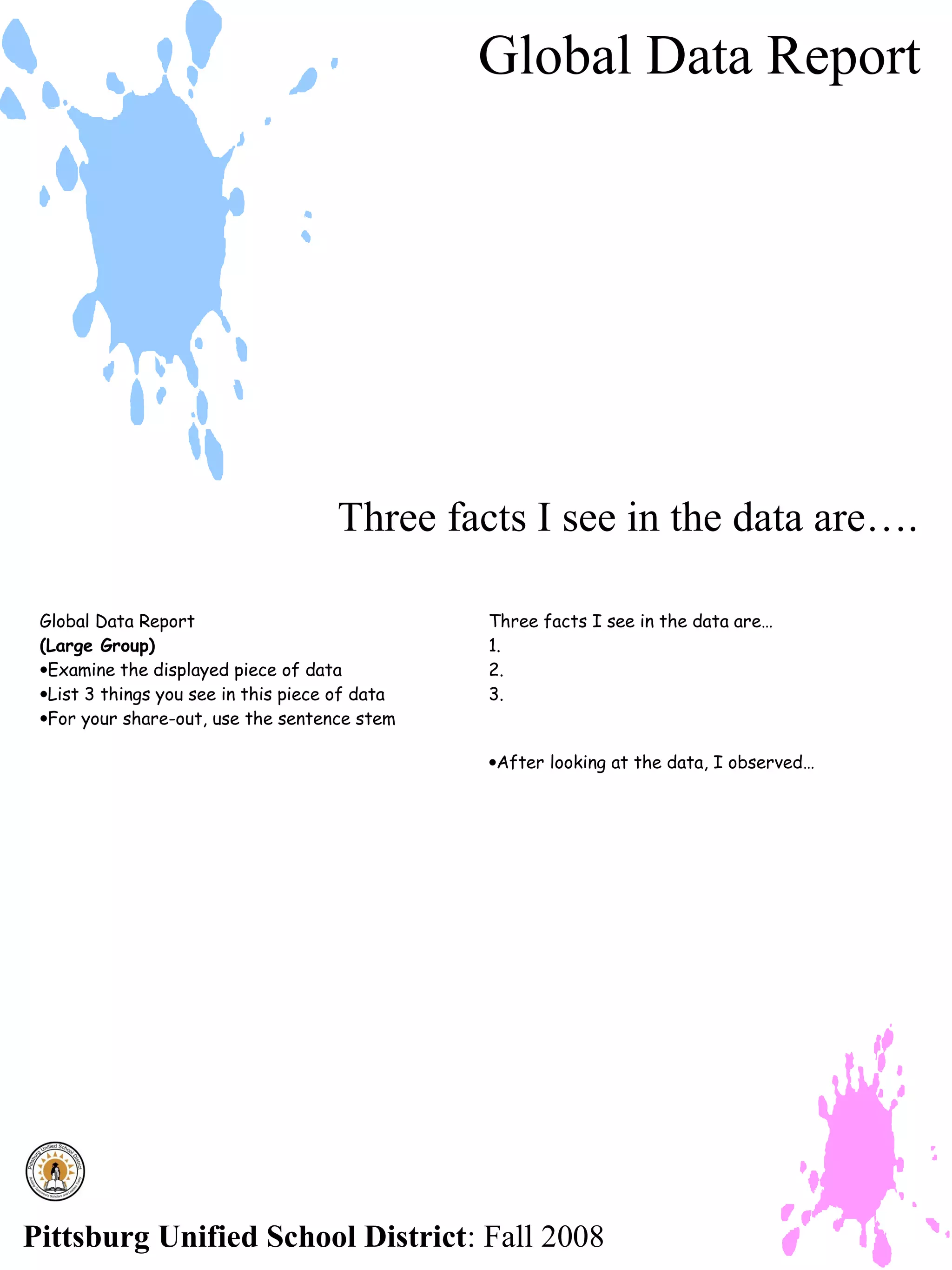 Global Data Report




                                     Three facts I see in the data are….

 Global Data Report                             Three facts I see in the data are…
 (Large Group)                                  1.
 •Examine the displayed piece of data           2.
 •List 3 things you see in this piece of data   3.
 •For your share-out, use the sentence stem

                                                •After looking at the data, I observed…




Pittsburg Unified School District: Fall 2008
 