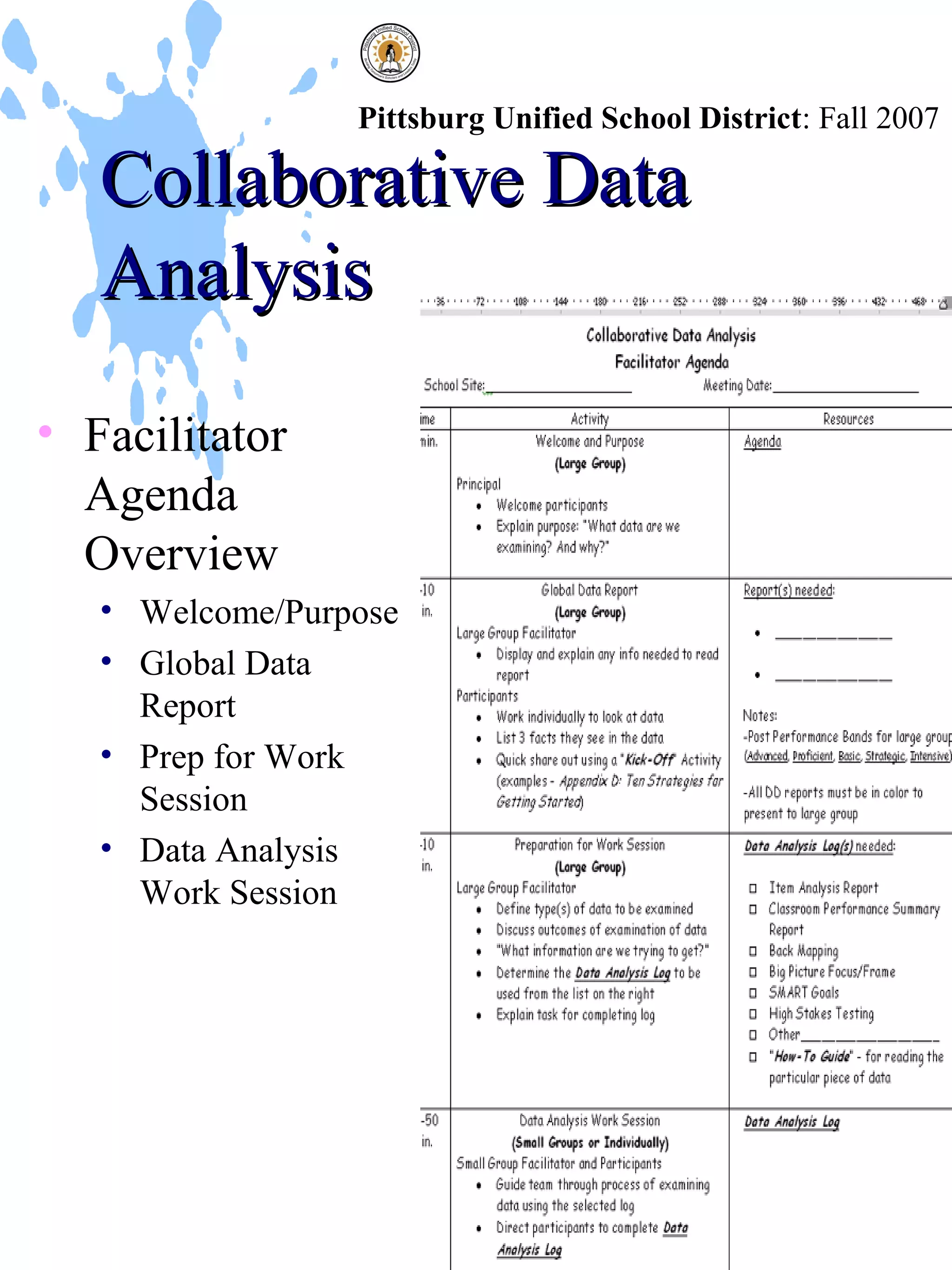 Pittsburg Unified School District: Fall 2007

   Collaborative Data
   Analysis
• Facilitator
  Agenda
  Overview
   • Welcome/Purpose
   • Global Data
     Report
   • Prep for Work
     Session
   • Data Analysis
     Work Session
 