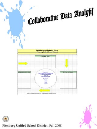 Collaborative Data Analysis Powerpoint Presentation | PPT