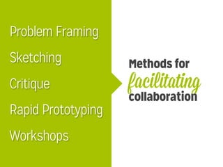 Methods for
facilitating
collaboration
Sketching
Critique
Problem Framing
Workshops
Rapid Prototyping
 