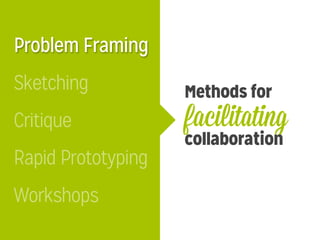 Methods for
facilitating
collaboration
Sketching
Critique
Problem Framing
Workshops
Rapid Prototyping
 