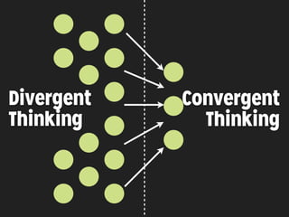 Divergent
Thinking
Convergent
Thinking
 