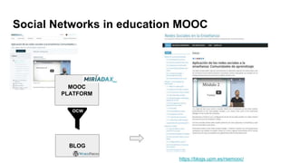 https://blogs.upm.es/rsemooc/
Social Networks in education MOOC
MOOC
PLATFORM
BLOG
OCW
 
