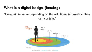 What is a digital badge (issuing)
Issuing Open Badges by Visual Thinkery is licenced under CC-BY-ND
“Can gain in value depending on the additional information they
can contain.”
 
