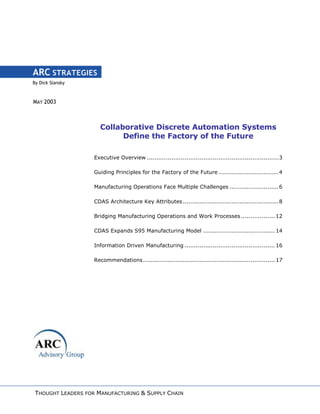By Dick Slansky
ARC STRATEGIES
MAY 2003
Collaborative Discrete Automation Systems
Define the Factory of the Future
Executive Overview ......................................................................3
Guiding Principles for the Factory of the Future ................................4
Manufacturing Operations Face Multiple Challenges ..........................6
CDAS Architecture Key Attributes...................................................8
Bridging Manufacturing Operations and Work Processes.................. 12
CDAS Expands S95 Manufacturing Model ...................................... 14
Information Driven Manufacturing ................................................ 16
Recommendations...................................................................... 17
THOUGHT LEADERS FOR MANUFACTURING & SUPPLY CHAIN
 