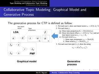 Review of Probabilistic Matrix Factorization
Topic Modeling and Collaborative Topic Modeling
Collaborative Deep Learning
Collaborative Topic Modeling: Graphical Model and
Generative Process
The generative process for CTP is deﬁned as follow:
Hai D. Nguyen Review: Collaborative Deep Learning
 