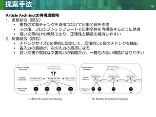 Collaborative Document Simplification Using Multi-Agent Systems | PDF
