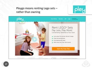 Pleygo means renting Lego sets – 
rather than owning 
17 
 