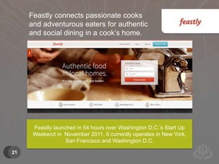 21 
Feastly connects passionate cooks 
and adventurous eaters for authentic 
and social dining in a cook’s home. 
Feastly launched in 54 hours over Washington D.C.’s Start Up 
Weekend in November 2011. It currently operates in New York, 
San Francisco and Washington D.C. 
 