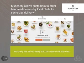 23 
Munchery allows customers to order 
handmade meals by local chefs for 
same-day delivery. 
Munchery has served nearly 600,000 meals in the Bay Area. 
 