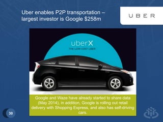 30 
Uber enables P2P transportation – 
largest investor is Google $258m 
Google and Waze have already started to share data 
(May 2014), in addition, Google is rolling out retail 
delivery with Shopping Express, and also has self-driving 
cars. 
 