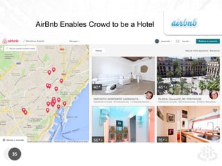 AirBnb Enables Crowd to be a Hotel 
35 
 