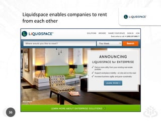 Liquidspace enables companies to rent 
from each other 
36 
 