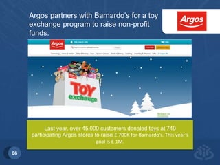Introduction 
66 
Argos partners with Barnardo’s for a toy 
exchange program to raise non-profit 
funds. 
Last year, over 45,000 customers donated toys at 740 
participating Argos stores to raise £ 700K for Barnardo’s. This year’s 
goal is £ 1M. 
 