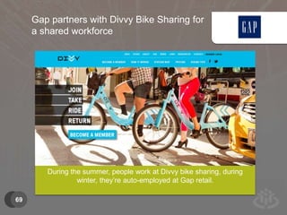 69 
Gap partners with Divvy Bike Sharing for 
a shared workforce 
During the summer, people work at Divvy bike sharing, during 
winter, they’re auto-employed at Gap retail. 
 