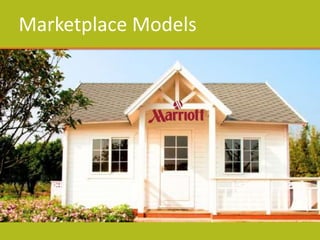 Marketplace Models 
 