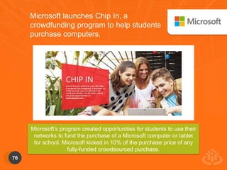 76 
Microsoft launches Chip In, a 
crowdfunding program to help students 
purchase computers. 
Microsoft’s program created opportunities for students to use their 
networks to fund the purchase of a Microsoft computer or tablet 
for school. Microsoft kicked in 10% of the purchase price of any 
fully-funded crowdsourced purchase. 
 