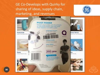 GE Co-Develops with Quirky for 
sharing of ideas, supply chain, 
marketing, and revenues 
80 
 