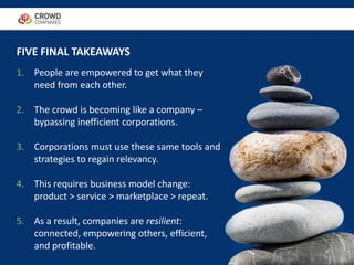 FIVE FINAL TAKEAWAYS 
1. People are empowered to get what they 
need from each other. 
2. The crowd is becoming like a company – 
bypassing inefficient corporations. 
3. Corporations must use these same tools and 
strategies to regain relevancy. 
4. This requires business model change: 
product > service > marketplace > repeat. 
5. As a result, companies are resilient: 
connected, empowering others, efficient, 
and profitable. 
 