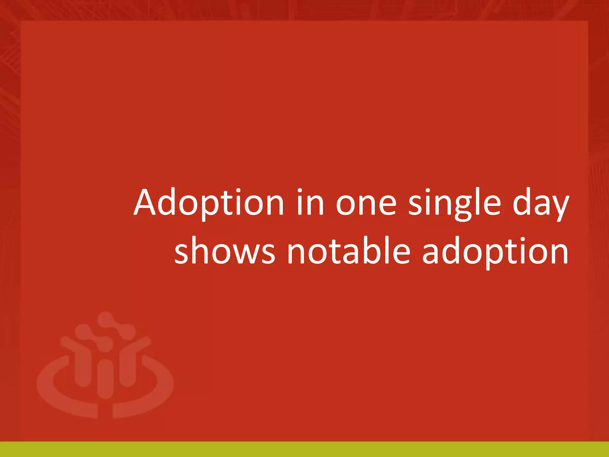 Disruption Data: The Collaborative Economy Enables P2P Commerce