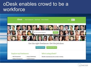 Keynote: The Collaborative Economy with Jeremiah Owyang