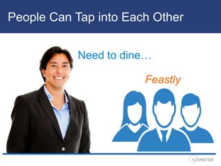 Keynote: The Collaborative Economy with Jeremiah Owyang