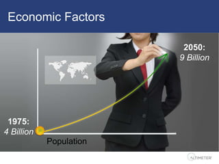 Keynote: The Collaborative Economy with Jeremiah Owyang