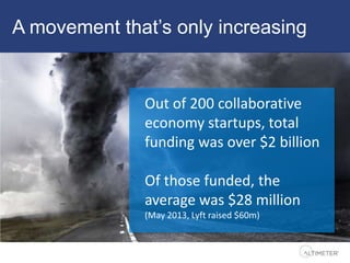 Keynote: The Collaborative Economy with Jeremiah Owyang