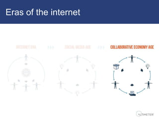 Keynote: The Collaborative Economy with Jeremiah Owyang
