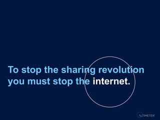 Keynote: The Collaborative Economy with Jeremiah Owyang