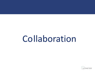 Keynote: The Collaborative Economy with Jeremiah Owyang