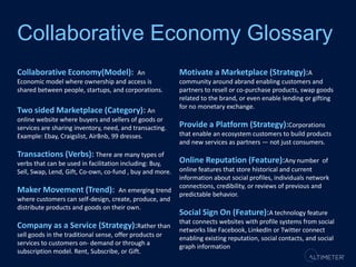 Keynote: The Collaborative Economy with Jeremiah Owyang