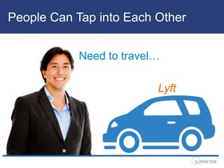 Keynote: The Collaborative Economy with Jeremiah Owyang