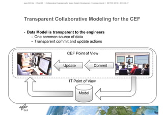 Collaborative engineering solutions and challenges in the development ...