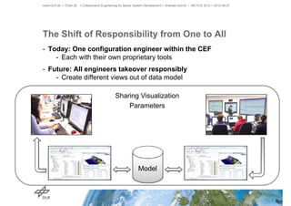 Collaborative engineering solutions and challenges in the development ...