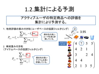 1.2.集計による予測






Uu
ua
Uu
uauiu
aia
w
wrr
rP
||
)(
,
,,
,
１．他者評価の重み付き和（ユーザベースの協調フィルタリング）
類似性の高い
ユーザを高く評
価している。
2．単純重み付き和
（アイテムベースの協調フィルタリング）





Ij
ji
Ij
jija
ia
w
wr
P
|| ,
,,
,
















5312
44
423
124
55?4アクティブ
ユーザ
類似性の高い
アイテムを高く
評価している。
アクティブユーザの特定商品への評価を
集計により予測する。
Uu
Ii 
2,1P 3.95
２
 