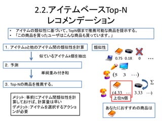 あなたにおすすめの商品は
2.2.アイテムベースTop-N
レコメンデーション
• アイテムの類似性に基づいて、TopN個まで推薦可能な商品を提示する。
• 「この商品を買ったユーザはこんな商品も買っています。」
１．アイテムaと他のアイテム間の類似性を計算
２．予測
似ているアイテムk個を抽出
単純重み付き和
0.75 0.18 0
類似性
３．Top-Nの商品を推薦する。
メリット：事前にアイテム間類似性を計
算しておけば、計算量は早い
デメリット：アイテムを選択するアクショ
ンが必要
・・・

)33.333.4( 
上位N個
 35
 