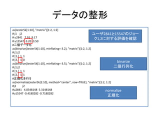 データの整形
as(Jester5k[1:10], "matrix")[1:2, 1:2]
# j1 j2
# u2841 7.91 9.17
# u15547 -3.20 -3.50
#二値データ化
as(binarize(Jester5k[1:10], minRating=-3.2), "matrix")[1:2, 1:2]
# j1 j2
# [1,] 1 1
# [2,] 1 0
as(binarize(Jester5k[1:10], minRating=-3.5), "matrix")[1:2, 1:2]
# j1 j2
# [1,] 1 1
# [2,] 1 1
#正規化を行う
as(normalize(Jester5k[1:10], method="center", row=TRUE), "matrix")[1:2, 1:2]
#j1 j2
#u2841 4.0548148 5.3148148
#u15547 -0.4180282 -0.7180282
ユーザ2841と15547のジョー
ク1,2に対する評価を確認
binarize
二値行列化
normalize
正規化
 