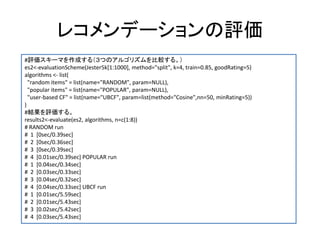レコメンデーションの評価
#評価スキーマを作成する（３つのアルゴリズムを比較する。）
es2<-evaluationScheme(Jester5k[1:1000], method="split", k=4, train=0.85, goodRating=5)
algorithms <- list(
"random items" = list(name="RANDOM", param=NULL),
"popular items" = list(name="POPULAR", param=NULL),
"user-based CF" = list(name="UBCF", param=list(method="Cosine",nn=50, minRating=5))
)
#結果を評価する。
results2<-evaluate(es2, algorithms, n=c(1:8))
# RANDOM run
# 1 [0sec/0.39sec]
# 2 [0sec/0.36sec]
# 3 [0sec/0.39sec]
# 4 [0.01sec/0.39sec] POPULAR run
# 1 [0.04sec/0.34sec]
# 2 [0.03sec/0.33sec]
# 3 [0.04sec/0.32sec]
# 4 [0.04sec/0.33sec] UBCF run
# 1 [0.01sec/5.59sec]
# 2 [0.01sec/5.43sec]
# 3 [0.02sec/5.42sec]
# 4 [0.03sec/5.43sec]
 
