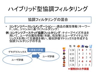 ハイブリッド型協調フィルタリング
• コンテンツベースレコメンデーション・・・商品の属性情報（キーワー
ド、URL、ジャンルに基づくフィルタリング）
例：コンテンツブーステッド協調フィルタリング：ナイーブベイズ手法を
用いて、ユーザの属性情報（年齢、性別等）とユーザアイテムマト
リックスを用いて欠損値を補い、擬似評価マトリックスを作成する
協調フィルタリングの手法
デモグラフィックス
ユーザ評価
















5312
44
423
124
554














24
28
43
33
24
1
0
1
0
1
性 年
ユーザ評価
欠損値の評価
協調フィルタリングの混合
 