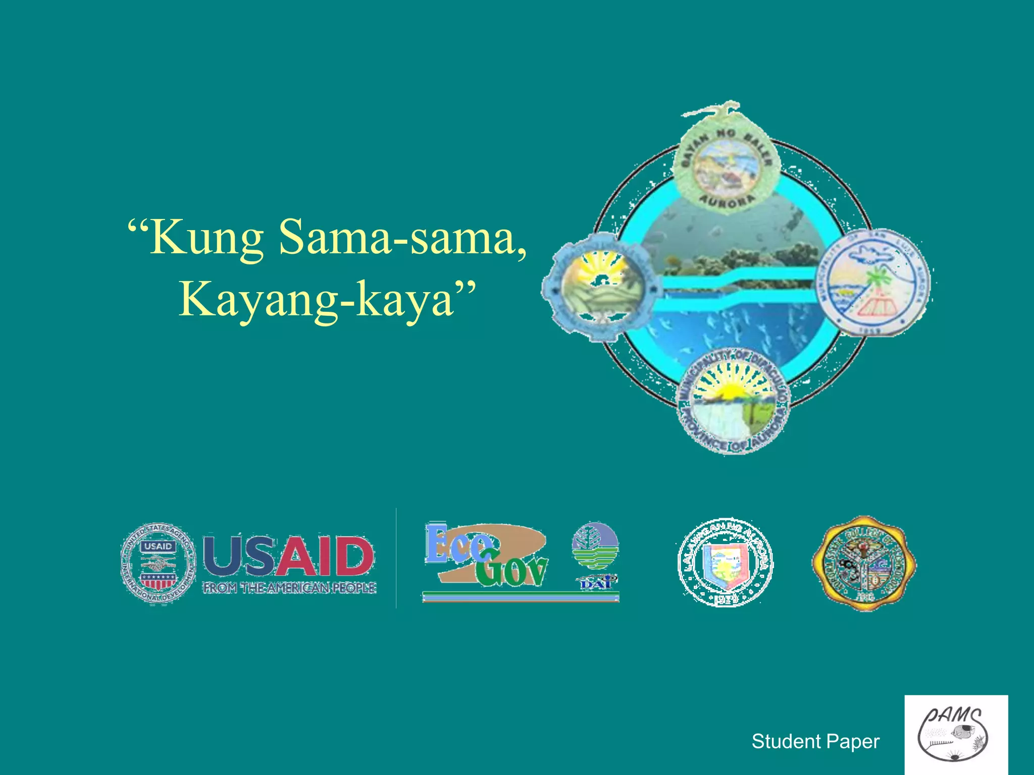 “Kung Sama-sama,
  Kayang-kaya”




                   Student Paper
 