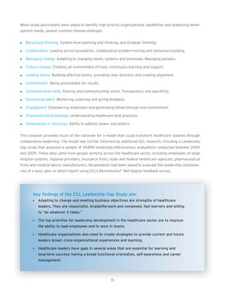 When study participants were asked to identify high-priority organizational capabilities and leadership devel-
opment needs, several common themes emerged:


   Big-picture thinking. System-level planning and thinking, and strategic thinking.

   Collaboration. Leading across boundaries, collaborative problem-solving and consensus-building.

   Managing change. Adapting to changing needs, systems and processes. Managing paradox.

   Culture change. Creating an environment of trust, continuous learning and support.

   Leading teams. Building effective teams, providing clear direction and creating alignment.

   Commitment: Being accountable for results.

   Communication skills. Sharing and communicating vision. Transparency and specificity.

   Developing talent. Mentoring, coaching and giving feedback.

   Engagement. Empowering employees and generating follow-through and commitment.

   Organizational knowledge. Understanding healthcare best practices.

   Stewardship of resources. Ability to address power and politics.


This research provided much of the rationale for a model that could transform healthcare systems through
collaborative leadership. The model was further informed by additional CCL research, including a Leadership
Gap study that analyzed a sample of 34,899 leadership-effectiveness evaluations conducted between 2000
and 2009. These data came from people working across the healthcare sector, including employees of large
hospital systems, regional providers, insurance firms, state and federal healthcare agencies, pharmaceutical
firms and medical device manufacturers. Respondents had been asked to evaluate the leadership competen-
cies of a boss, peer or direct report using CCL’s Benchmarks® 360-degree feedback survey.




       Key findings of the CCL Leadership Gap Study are:
           Adapting to change and meeting business objectives are strengths of healthcare
           leaders. They are resourceful, straightforward and composed, fast learners and willing
           to “do whatever it takes.”

           The top priorities for leadership development in the healthcare sector are to improve
           the ability to lead employees and to work in teams.

           Healthcare organizations also need to create strategies to provide current and future
           leaders broad, cross-organizational experiences and learning.

           Healthcare leaders have gaps in several areas that are essential for learning and
           long-term success: having a broad functional orientation, self-awareness and career
           management.




                                                       15
 