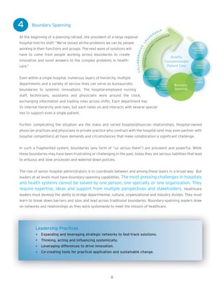 4        Boundary Spanning

At the beginning of a planning retreat, the president of a large regional
hospital told his staff, “We’ve solved all the problems we can by people
working in their functions and groups. The next wave of solutions will
have to come from people working across boundaries to create
innovative and novel answers to the complex problems in health-
care.”


Even within a single hospital, numerous layers of hierarchy, multiple
departments and a variety of service lines can serve as bureaucratic
boundaries to systemic innovations. The hospital-employed nursing
staff, technicians, assistants and physicians work around the clock,
exchanging information and trading roles across shifts. Each department has
its internal hierarchy and roles, but each relies on and interacts with several special-
ties to support even a single patient.


Further complicating the situation are the many and varied hospital/physician relationships. Hospital-owned
physician practices and physicians in private practice who contract with the hospital (and may even partner with
hospital competitors) all have demands and circumstances that make collaboration a significant challenge.


In such a fragmented system, boundaries (any form of “us versus them”) are prevalent and powerful. While
these boundaries may have been frustrating or challenging in the past, today they are serious liabilities that lead
to arduous and slow processes and watered-down policies.


The role of senior hospital administrators is to coordinate between and among these layers in a broad way. But
leaders at all levels must have boundary-spanning capabilities. The most pressing challenges in hospitals
and health systems cannot be solved by one person, one specialty or one organization. They
require expertise, ideas and support from multiple perspectives and stakeholders. Healthcare
leaders must develop the ability to bridge departmental, cultural, organizational and industry divides. They must
learn to break down barriers and silos and lead across traditional boundaries. Boundary-spanning leaders draw
on networks and relationships as they work systemwide to meet the mission of healthcare.




          Leadership Practices
             Expanding and leveraging strategic networks to fast-track solutions.
             Thinking, acting and influencing systemically.
             Leveraging differences to drive innovation.
             Co-creating tools for practical application and sustainable change.




                                                         8
 