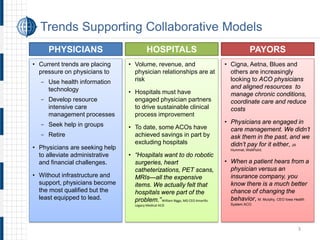 Trends Supporting Collaborative Models 
• 
Current trends are placing pressure on physicians to 
- 
Use health information...