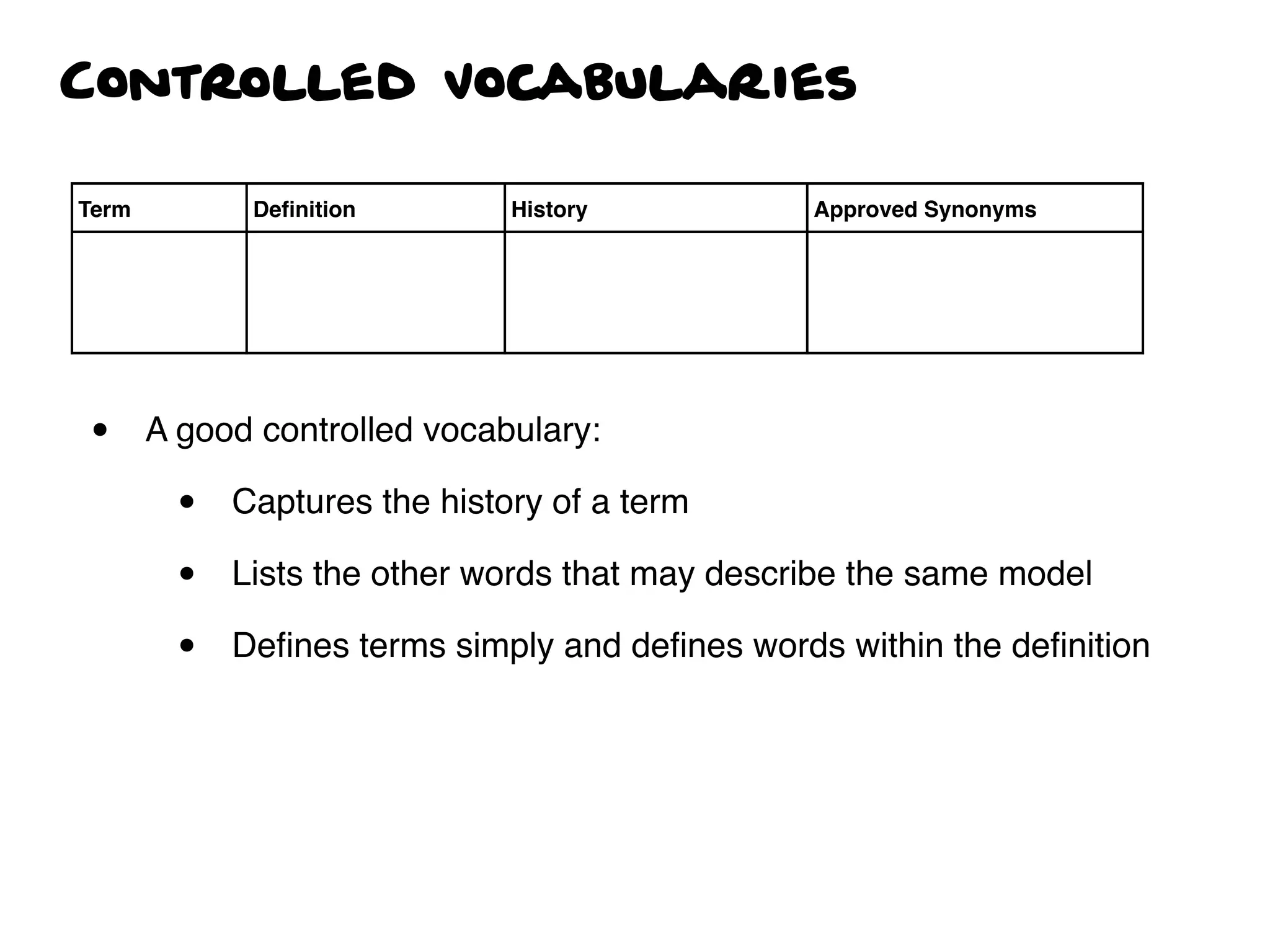 Controlled Vocabularies
Term Deﬁnition History Approved Synonyms
• A good controlled vocabulary:
• Captures the history of a term
• Lists the other words that may describe the same model
• Deﬁnes terms simply and deﬁnes words within the deﬁnition
 