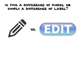 Is this a difference of Model or
simply a difference of Label?
vs.
 