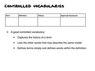 Controlled Vocabularies
Term Deﬁnition History Approved Synonyms
• A good controlled vocabulary:
• Captures the history of a term
• Lists the other words that may describe the same model
• Deﬁnes terms simply and deﬁnes words within the deﬁnition
 