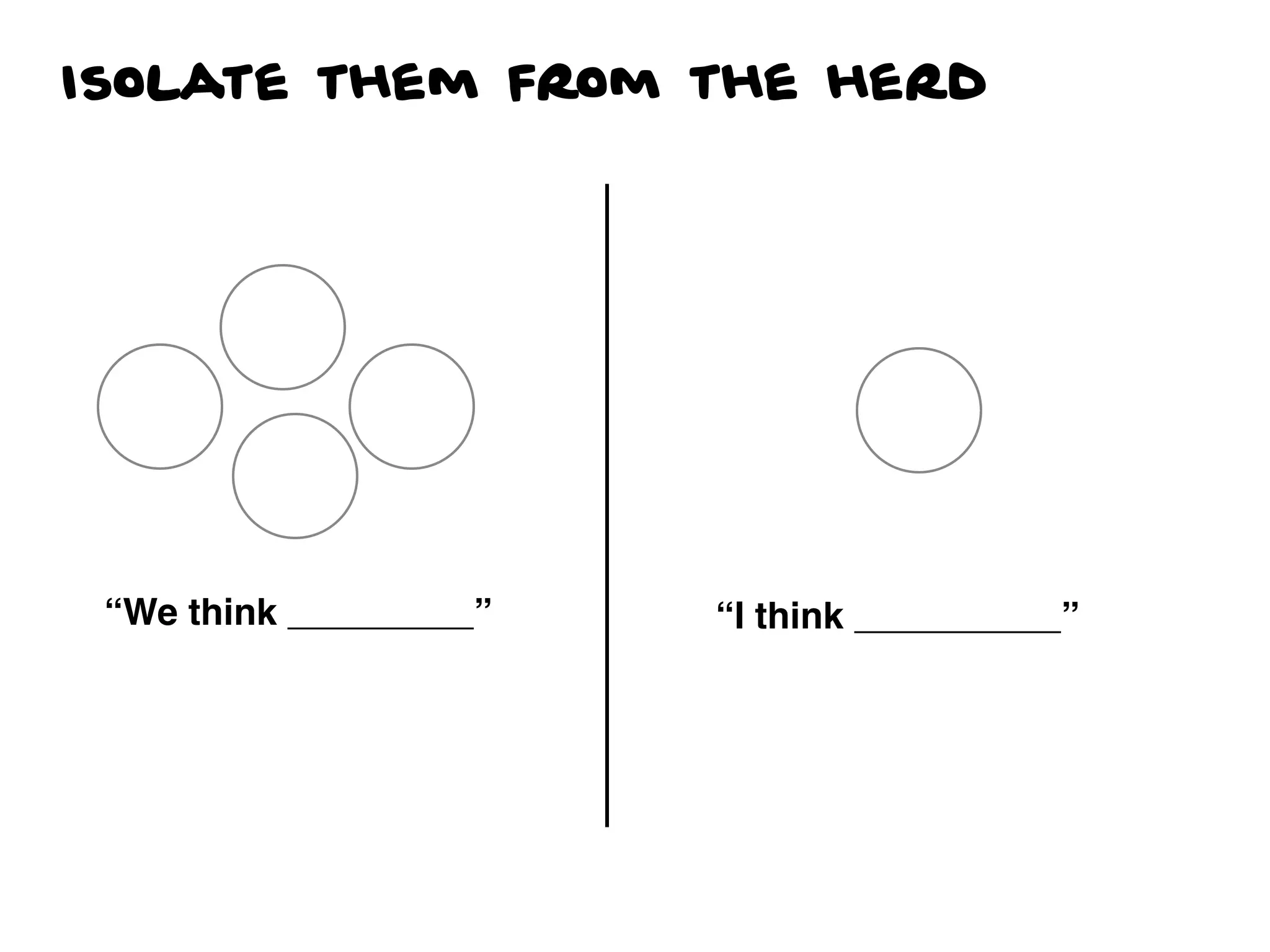 Isolate them from the herd
“We think _________” “I think __________”
 