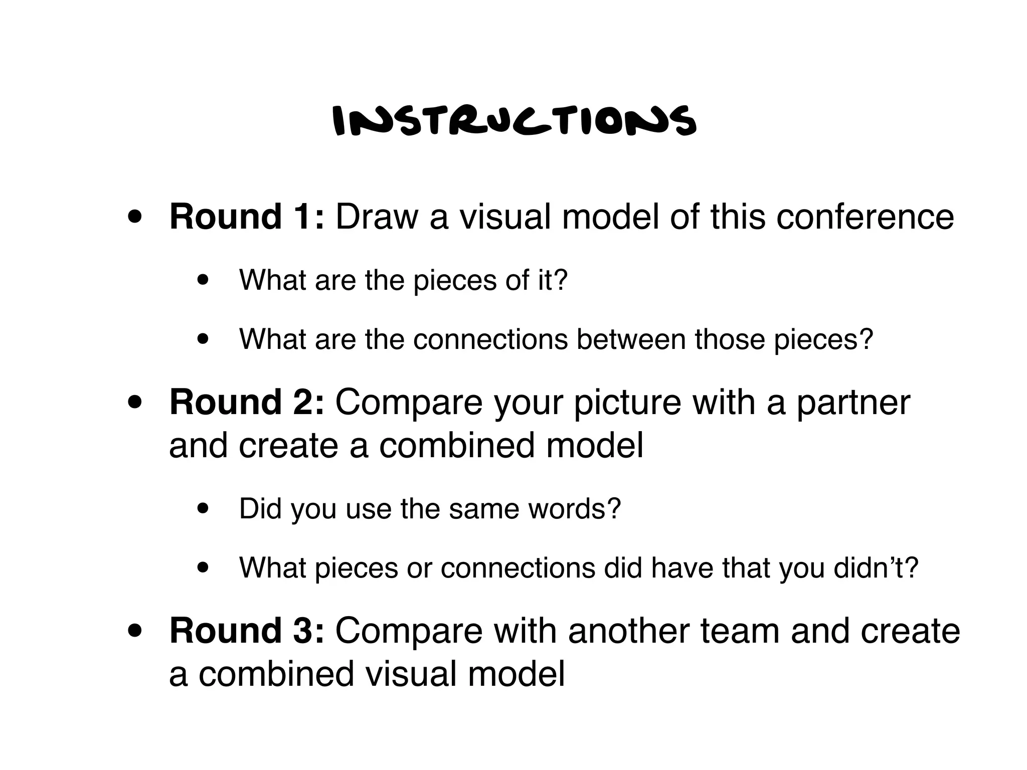 Instructions
• Round 1: Draw a visual model of this conference
• What are the pieces of it?
• What are the connections between those pieces?
• Round 2: Compare your picture with a partner
and create a combined model
• Did you use the same words?
• What pieces or connections did have that you didn’t?
• Round 3: Compare with another team and create
a combined visual model
 